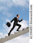 Career growth Career growth