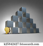 essencial, serviços