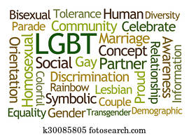 LGBT Word Cloud LGBT Word Cloud