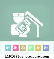 Medical industry Medical industry