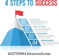 4 Steps to Success 4 Steps to Success