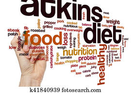 Atkins diet word cloud Atkins diet word cloud