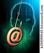 Mail phishing Mail phishing