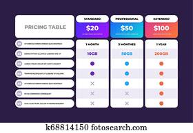 auszeichnung, tisch., vergleich, geschaefts, web, plans,, spalte, gitter, design, template,, preis, tabelle, banner., vektor, vergleichen, preis, tabelle auszeichnung, tisch., vergleich, geschaefts, web, plans,, spalte, gitter, design, template,, preis, tabelle, banner., vektor, vergleichen, preis, tabelle