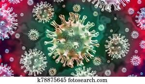 Coronavirus Disease Coronavirus Disease