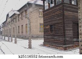 The Auschwitz-Birkenau State Museum