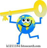 הקלד, גלובוס