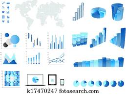 3, sloupcový diagram, finance, elemtns