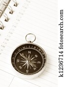 Calendar agenda and compass