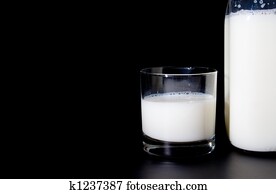 Milk Bottle Stock Images | Our Top 1000+ Milk Bottle Photos | Fotosearch