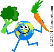 ירק, גלובוס