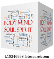 Body Mind Soul Spirit 3D cube Word Cloud Concept