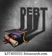 College Debt