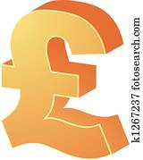 British pounds