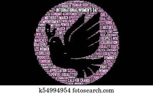 International Womens Day Word Cloud