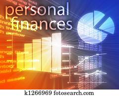 Personal finances Personal finances