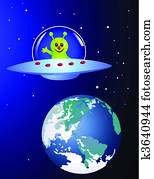 Alien visiting earth Alien visiting earth