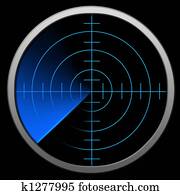 Digital Radar Digital Radar