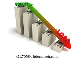 profit and loss graph profit and loss graph