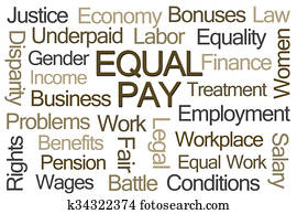 Equal Pay Word Cloud