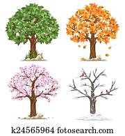 Four seasons Four seasons
