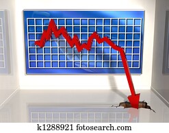 Sharp downturn Sharp downturn