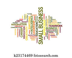 Strategy 2015 word cloud Strategy 2015 word cloud