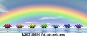 Chakras and rainbow - 3D render Chakras and rainbow - 3D render