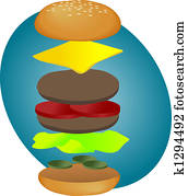 Hamburger breakdown Hamburger breakdown