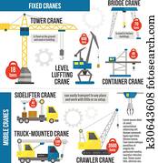 Heavy, equipment, machine, machinery, farm, 1946, Ford ... hook crane diagrams names 
