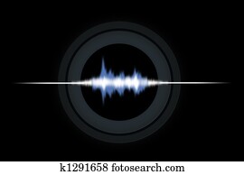 Sound waves Sound waves