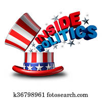 vnútri, politológia, správa