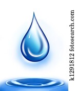 Water drop