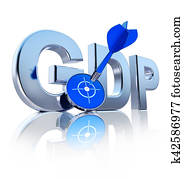 gross domestic product