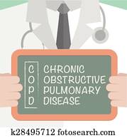 Medical Board COPD