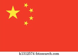 China flag China flag