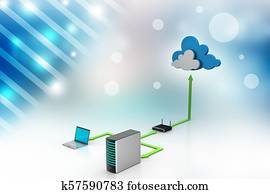 cloud computing concept cloud computing concept
