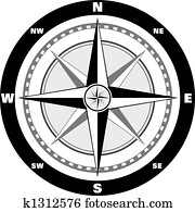 Wind rose compass Wind rose compass