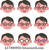 Facial expression of male 