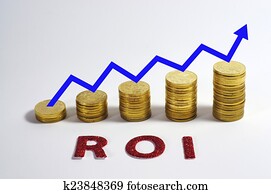 Return On Investment