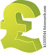 British pounds
