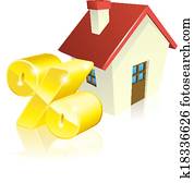 House percentage mortgage concept