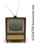 Retro TV Retro TV