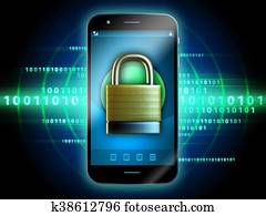 Secure smartphone Secure smartphone
