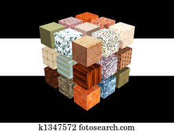 materials materials