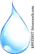 Water drop Water drop