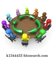 אקולוגיה, פגישה