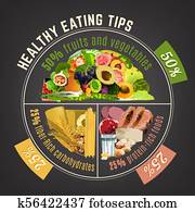 Healthy Eating Plate Healthy Eating Plate
