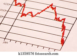 stock market, tendenz