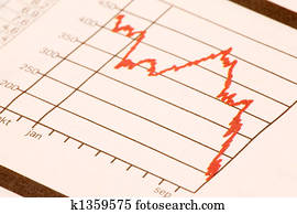 Stock Market Trend Stock Market Trend
